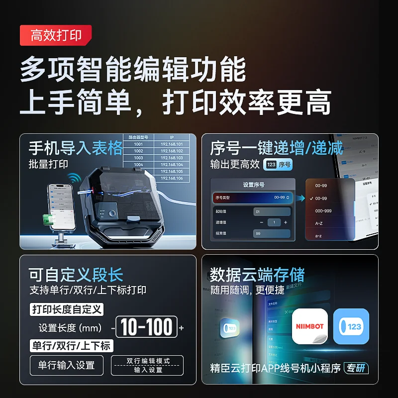 رقم الخط التلقائي غلاف الأسلاك الهندسية البلاستيكية