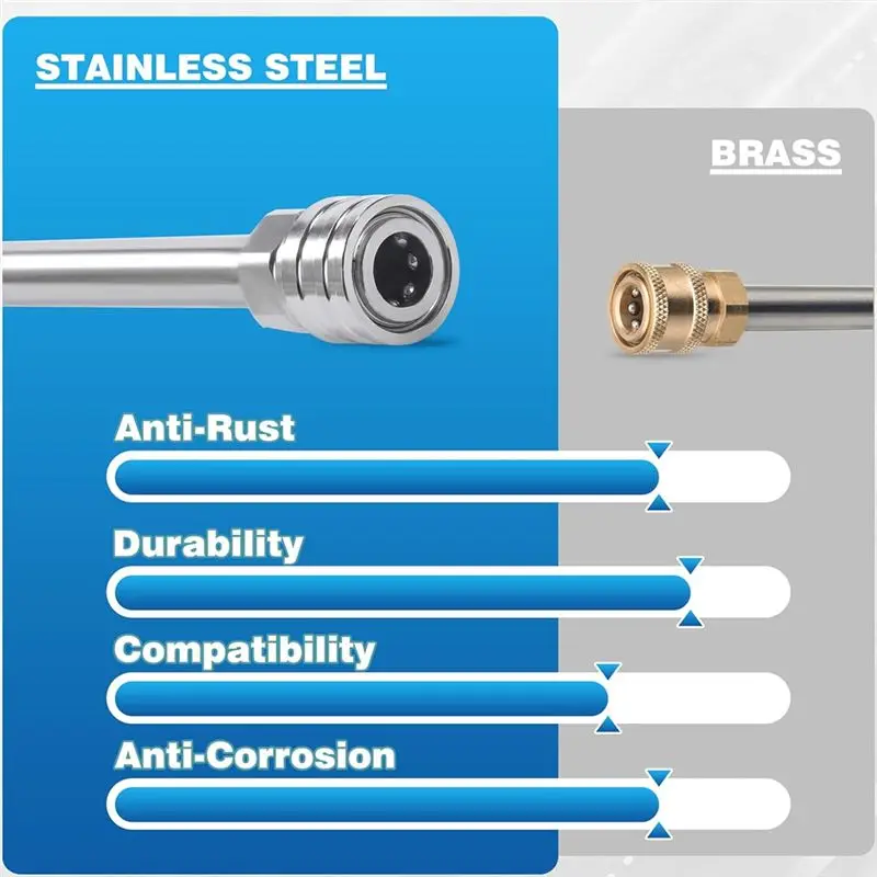 AT21-Pressure Washer Extension Wand-Quick Connect 1/4