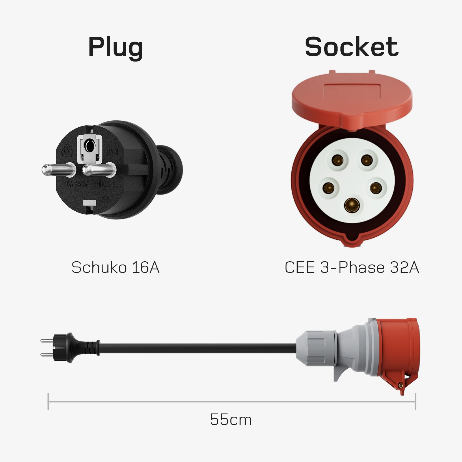 dé 22kW CEE 32A 5-Pin Adapter Set Including 3-Phase 16A Red, 1Phase 16A Blue, 1Phase Schuko Plug for EV Charger Charging Station