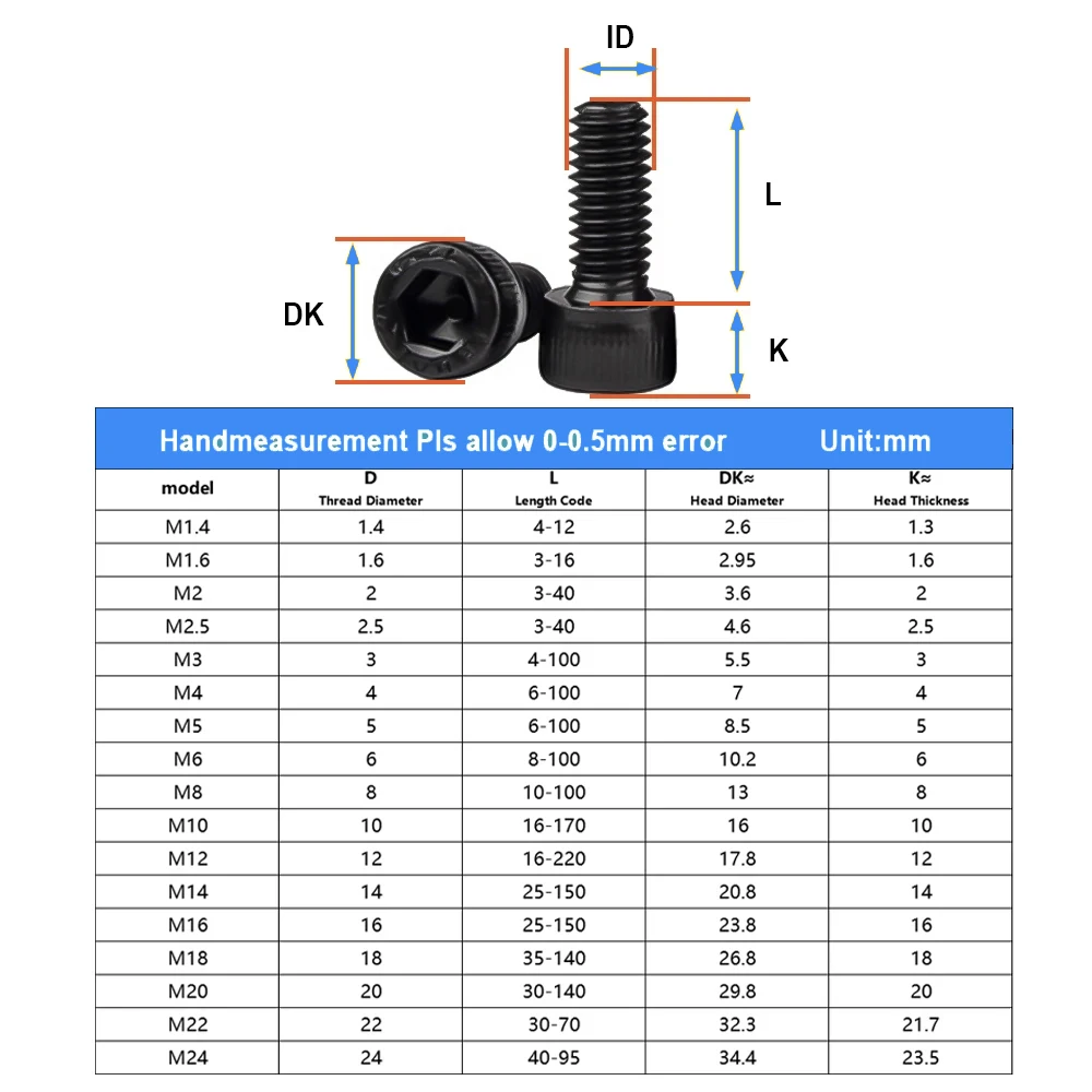 DIN912 Black Hex Socket Head Caps Bolt Screw Carbon Steel Hex Socket Head Cap Allen Bolt Screw M2 M2.5 M3 M4 M5 M6 M8 M10 M12