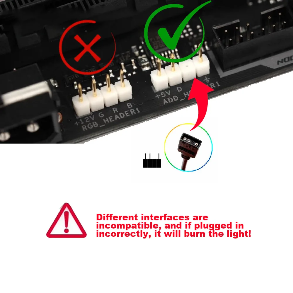 5V AURA SYNC ARGB Lighting Panel Kit For ROG HYPERION GR701 Chassis PSU Radiater Cooler Decorative Ro Plate