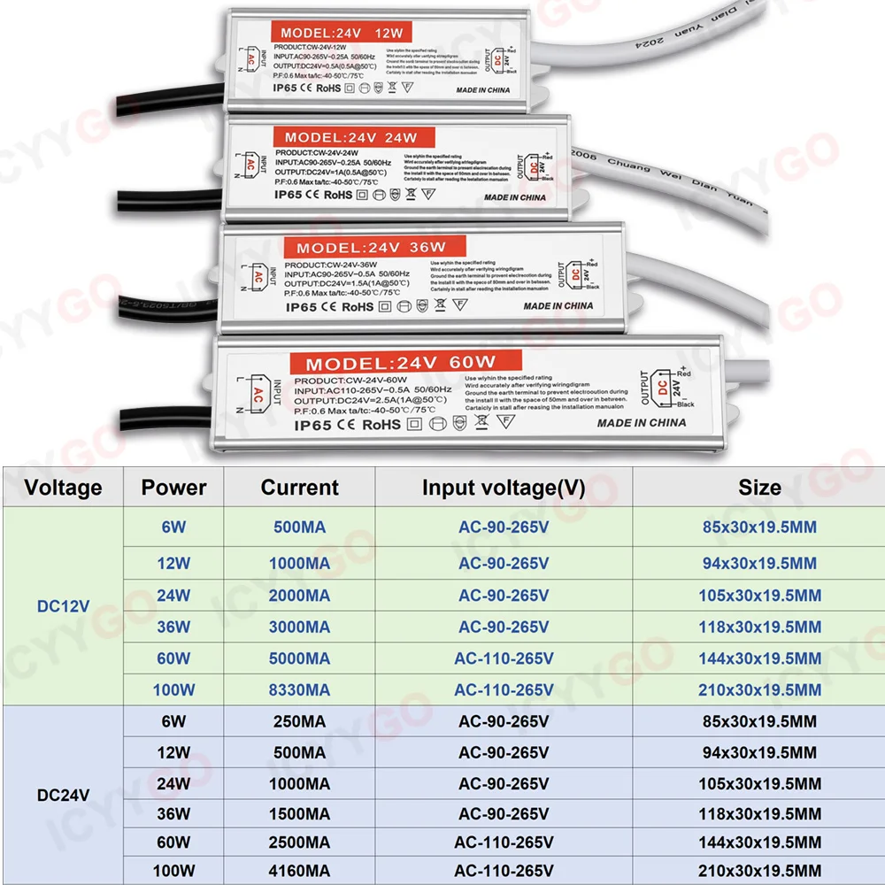 IP65 6W 12W 24W 36W 60W 100W LED Power Supply AC90-265V to DC 12V 24V Transformer Converter For LED Strip Bulbs LED Driver
