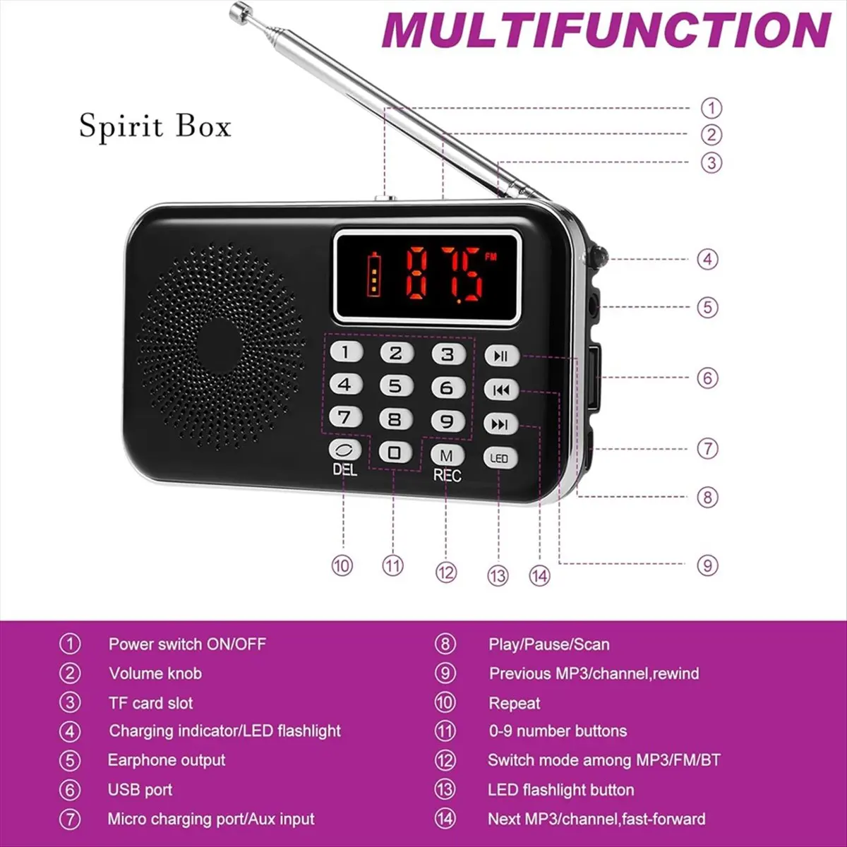 *A99Z 6 Pcs Equipment Kit 1 Detector 1 8gb EVP Digital Recorder 1 Hand Held Radio 1 UV Flashlight 2 LED Light Up Cat Balls