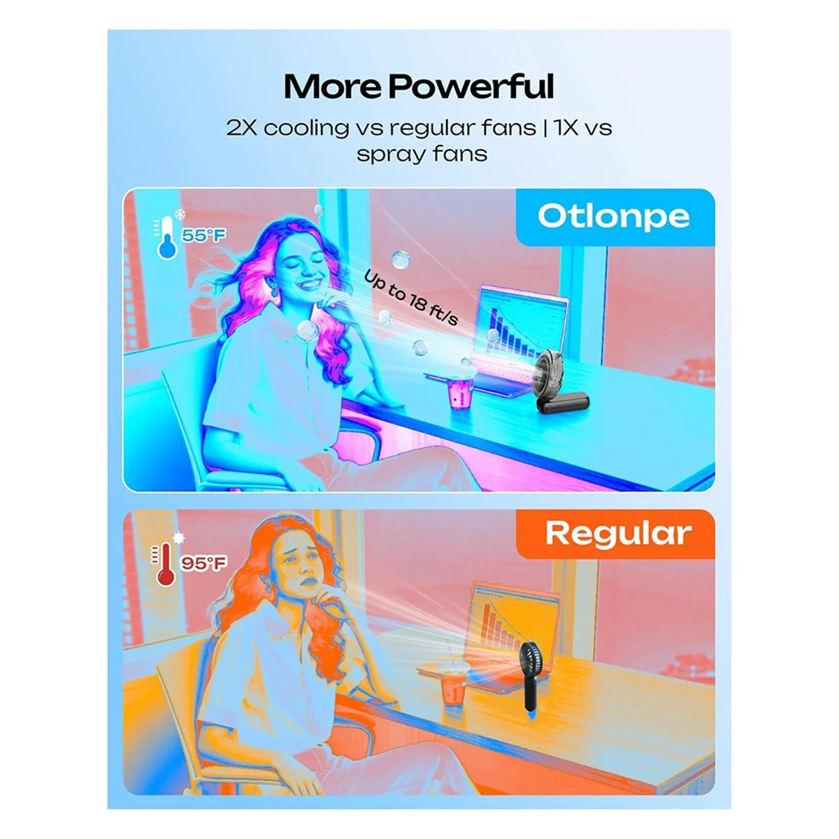 Kipas Gerimis Genggam AA85 Powerful4 Kecepatan Tinggi Dapat Diisi Ulang Kipas Genggam Kecil Kabut Air, Baterai 4000MAh Dioperasikan Hitam