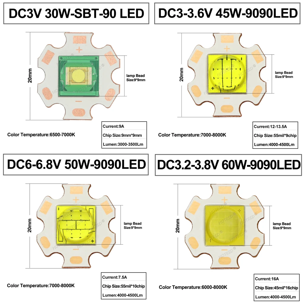 DC3V/6V/9V XHP90 LED High Power 9090 SMD Chip Bead 36W 45W 50W 6A 9A 12A 16A  Cold White Car Head/Flashlight Diving lamp Source