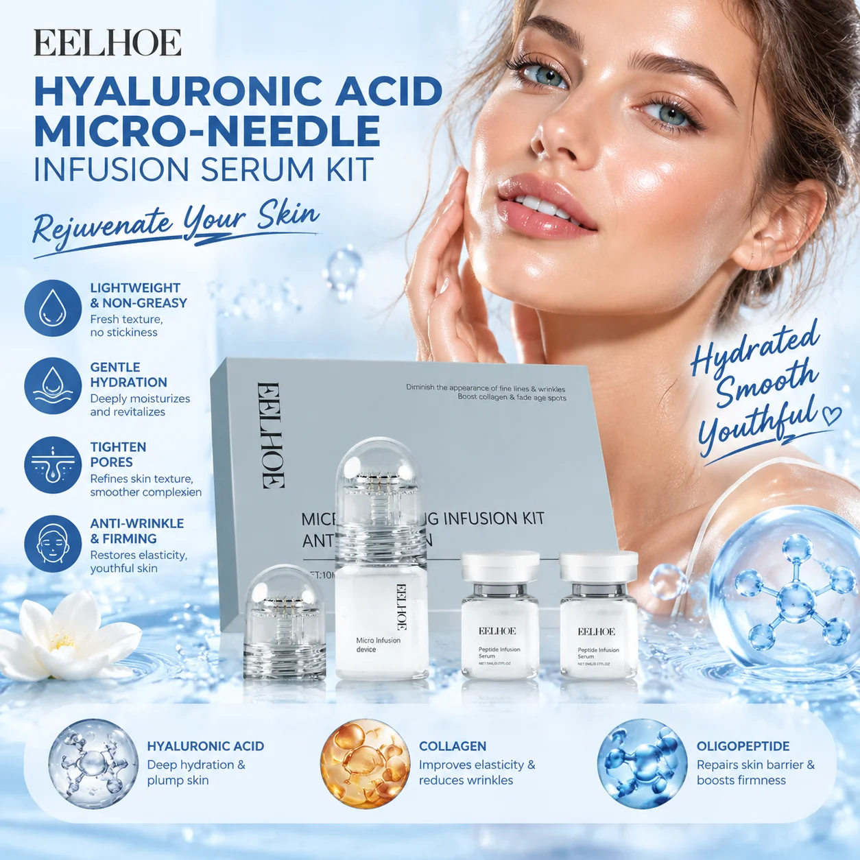 EELHOE Micro Infusion Anti Aging Serum Remove Wrinkles Pore Shrinking Smooth Skin Tightening Deep Hydration Face Peptide Serum