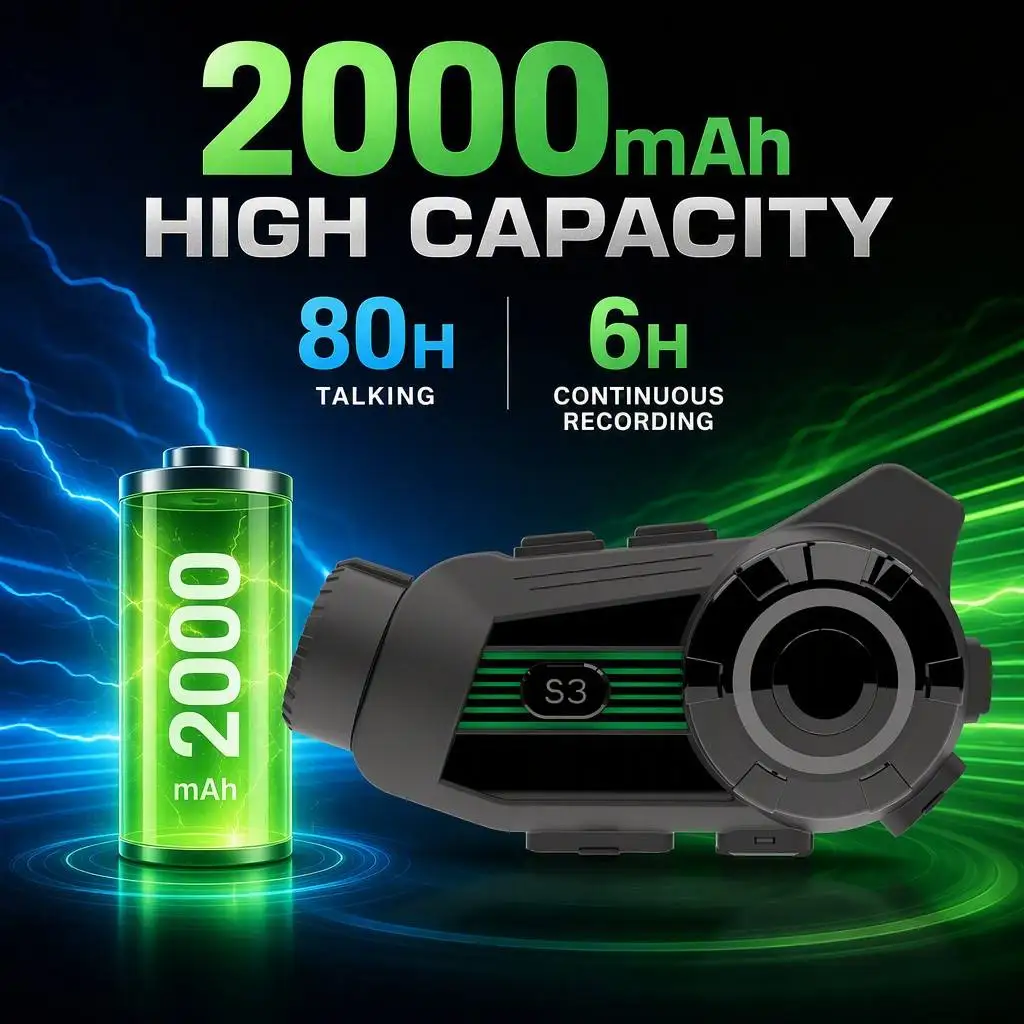 S3-1080P 2 Riders Camera Motorcycle Helmet for Intercom Rotatable Lens 2000mAh 80H Talk WIFI APP Recorder IP67 FM Radio