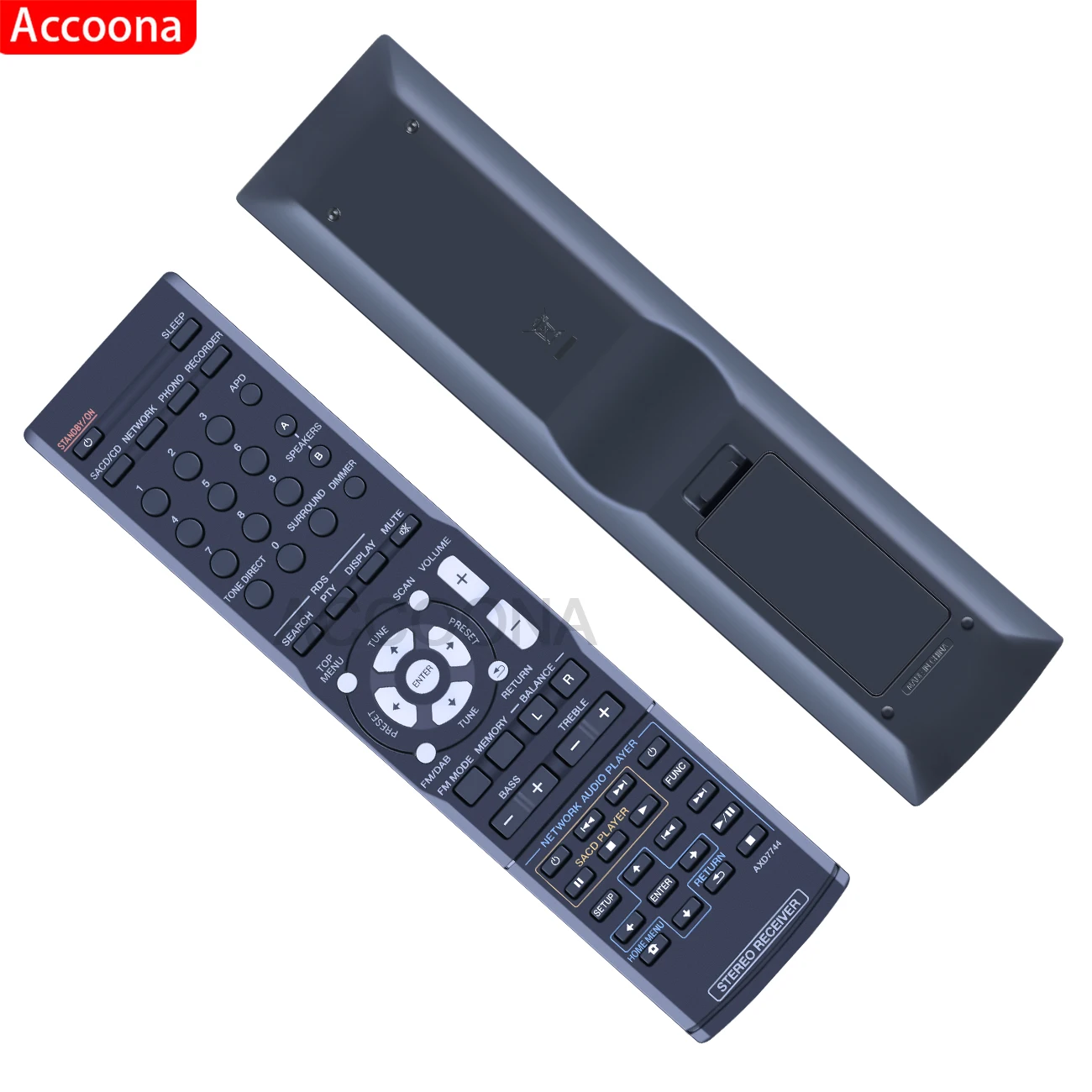S20a7900ad2da41d084e756f73eac2