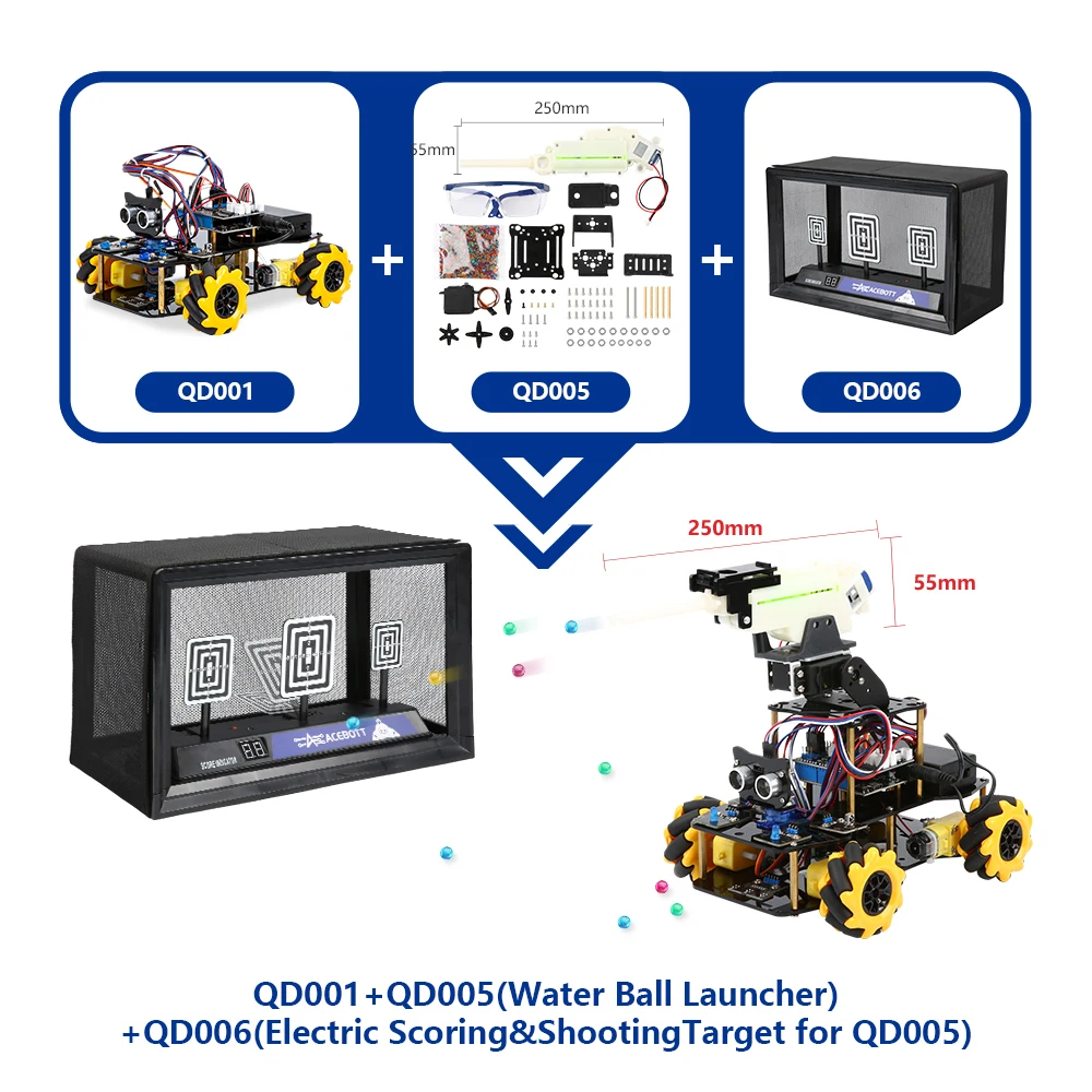 Variant: QD001 QD005 QD006