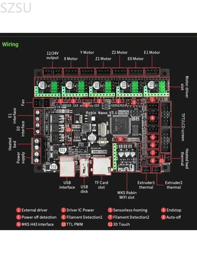 

Материнская плата 3D-принтера SZSU Robin для V3.0 UART3 + MKS TS35 TFT для сенсорного экрана