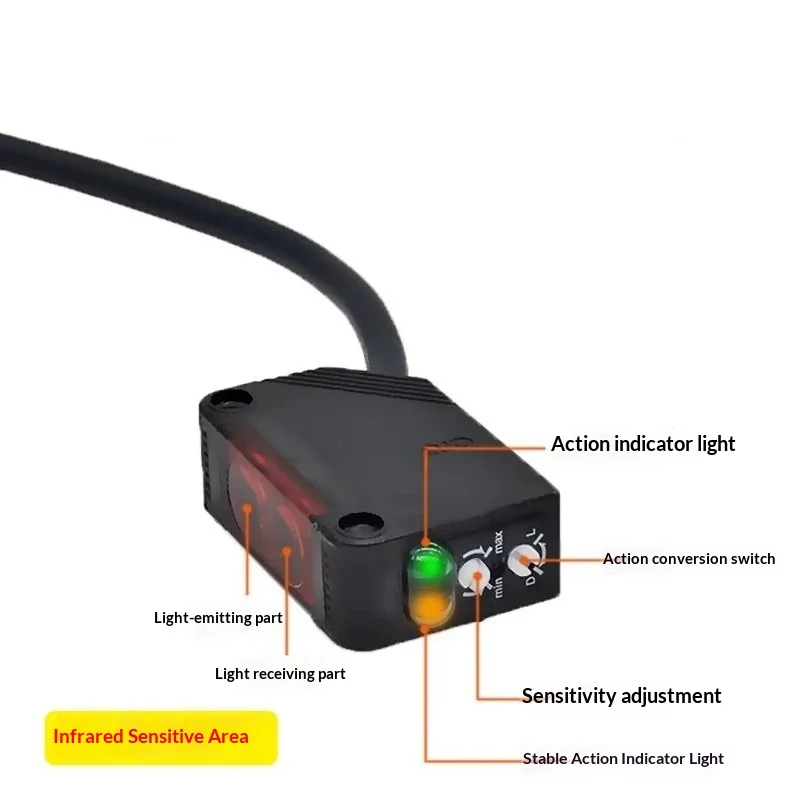 For omron e3zg photoelectric switch e3z-r61 reflective npn sensor 4m