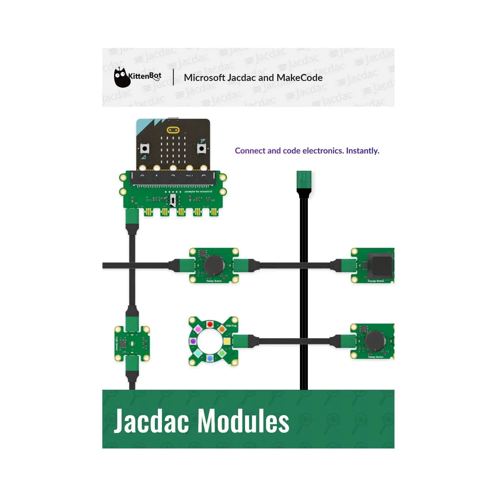 Kittenbot Jacdac Kit For MakeCode and Micro:bit V2, Hardware+Software Platform, Plug-and-play Creation and Programming Systems