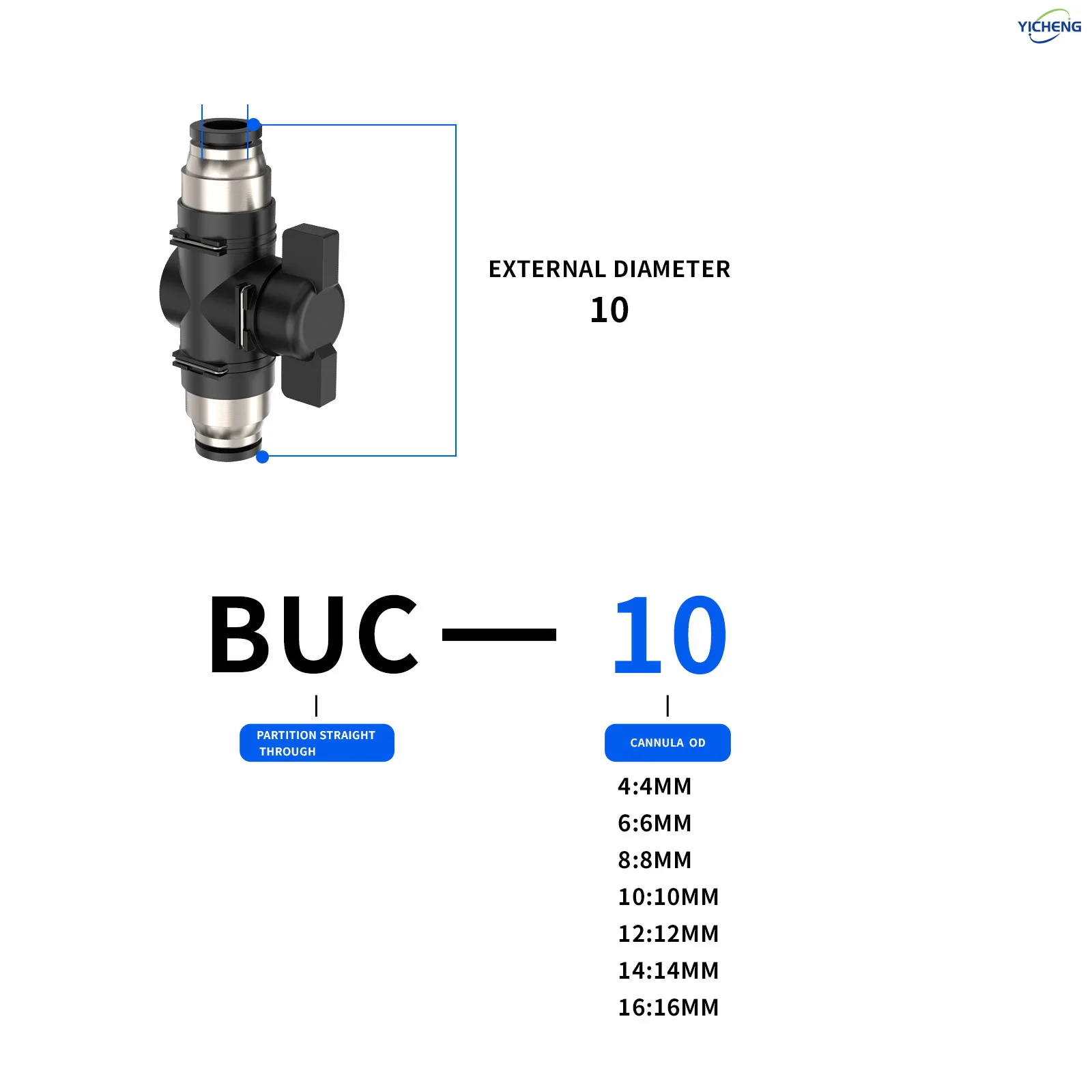 10mm ID Ball Valve Air Flow Control Valve Push to Connect Fitting（Pack of 5）Air Flow Control Valve BUC