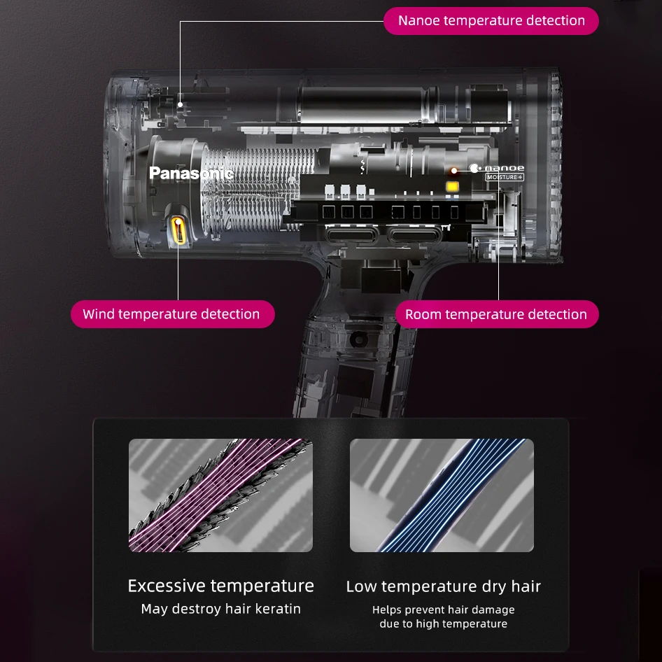 Asciugacapelli Panasonic ad alta velocità oltre 100.000 per uso domestico con protezione nano ionica intelligente ad alta potenza da 2000 W ad asciugatura rapida