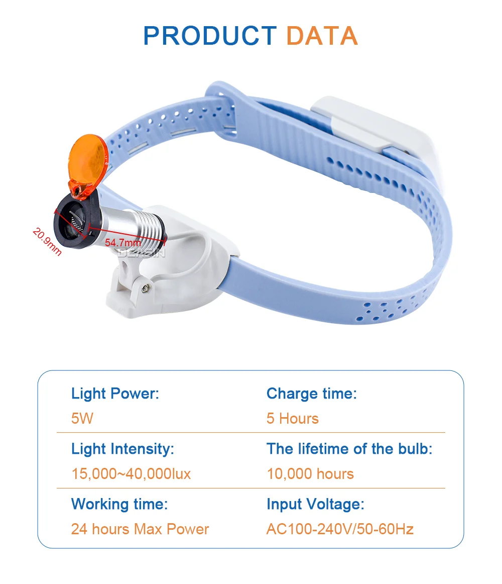 HNO Oral 5W LED Ultraleichte Silikon-Dental-Operationsleuchte mit integriertem Filter – Stirnlampe – Detail 5