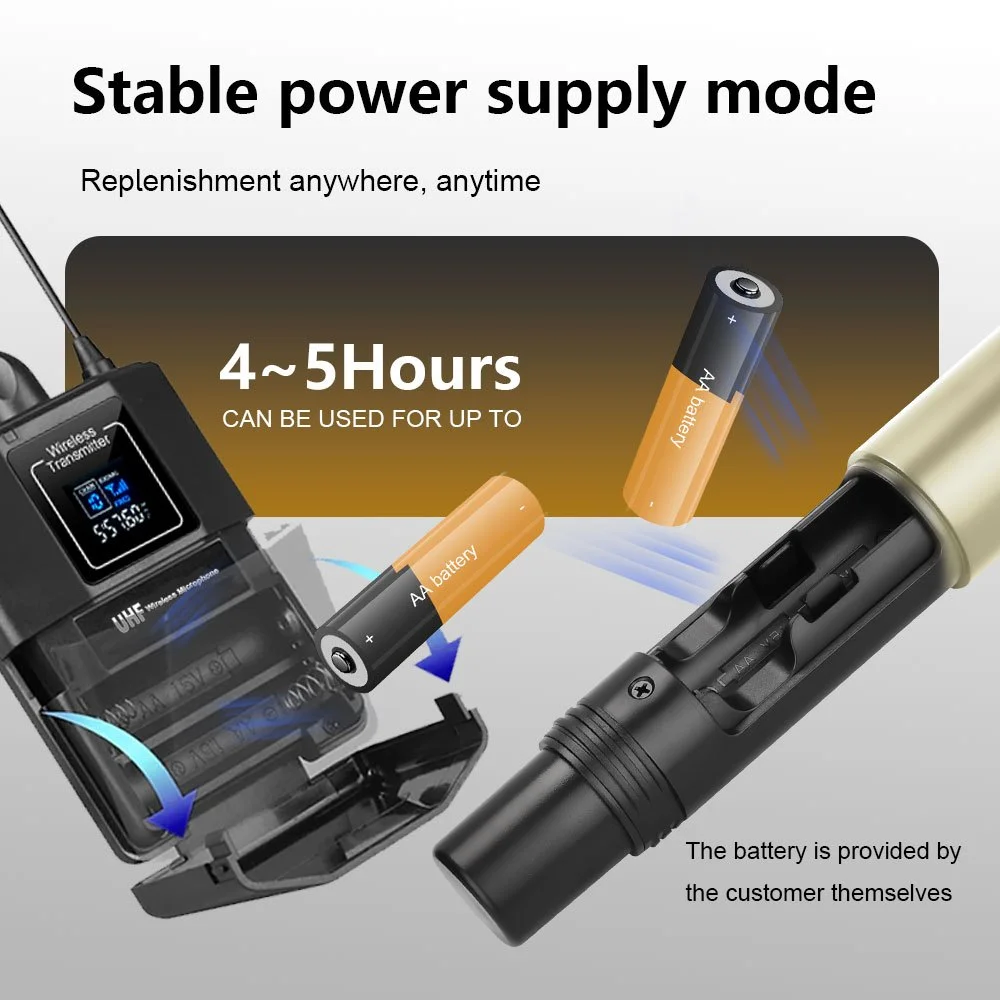 LMBGM R12 Drahtloses Mikrofonsystem Enthält 1 Gürteltransmitter und 1 Vergoldetes Mikrofon. Ideal für Karaoke zu Hause. – Detail 7
