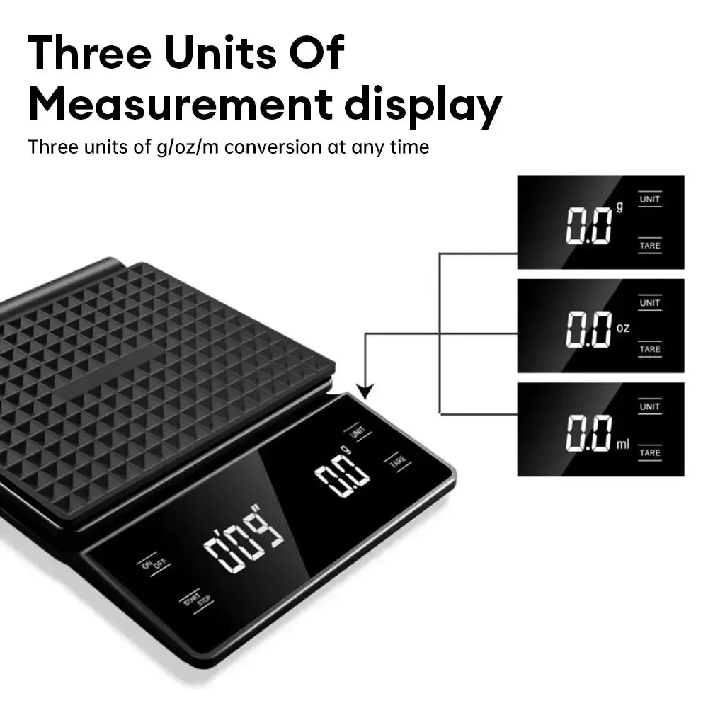 Thumbnail 4 - #4 Best Coffee Scales to Buy In 2026