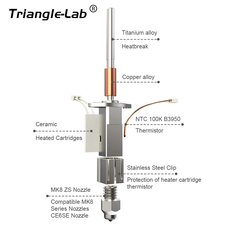 Trianglelab CHCB-OTC Hotend สถานที่แล้ว K1C HOTEND สูงสูงสูงอุณหภูมิสูงสําหรับ K1C 3D เครื่องพิมพ์พิมพ์ CF ABS PLA PETG