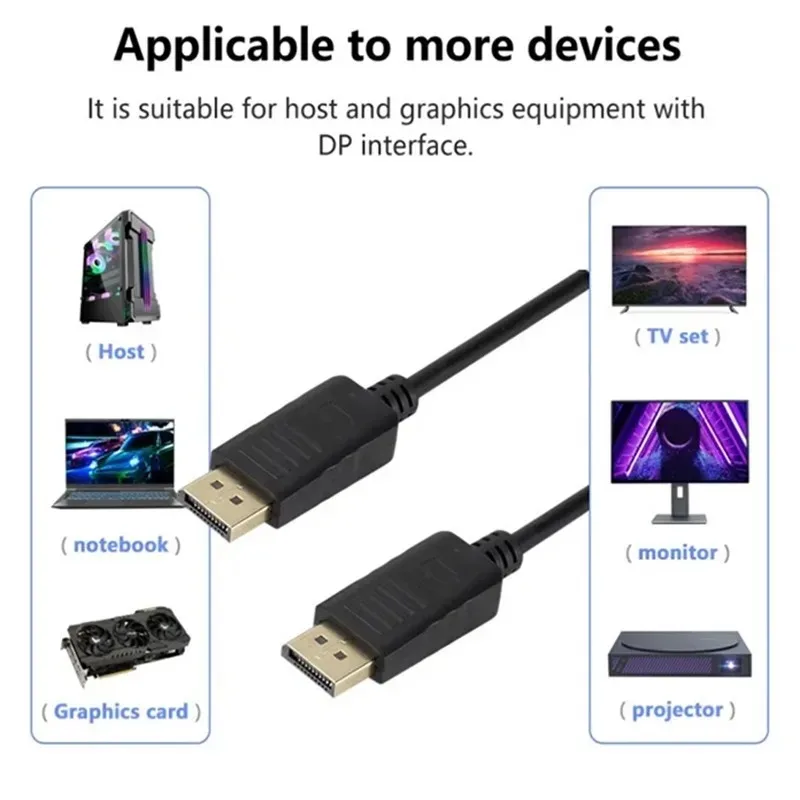 GRWIBEOU 1080P DP To DP Display Port Cable for Video PC Laptop TV 1.8M Adapter Cable DP TO DisplayPort Cable for Notebook