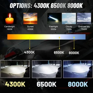 Farlar, sis, farları, LED, Çift, Görüş, Mini, led, 12V, H4, H7, H1, H11, H8, HB3, HB4, H9, H4, H7, 3570, CSP, H7, HB3, h8, 4300K, 6500K, 8000K, Adet, 2 Toyota'nın kıyafetlerinin 6 büyük satışı - №4