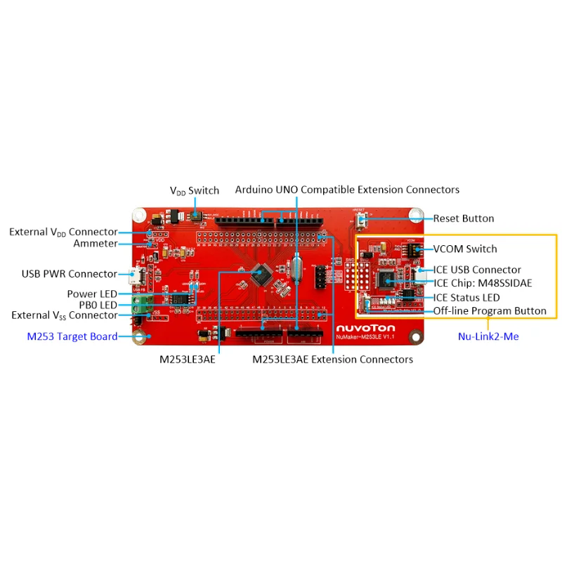 NuMaker-M253LE development board