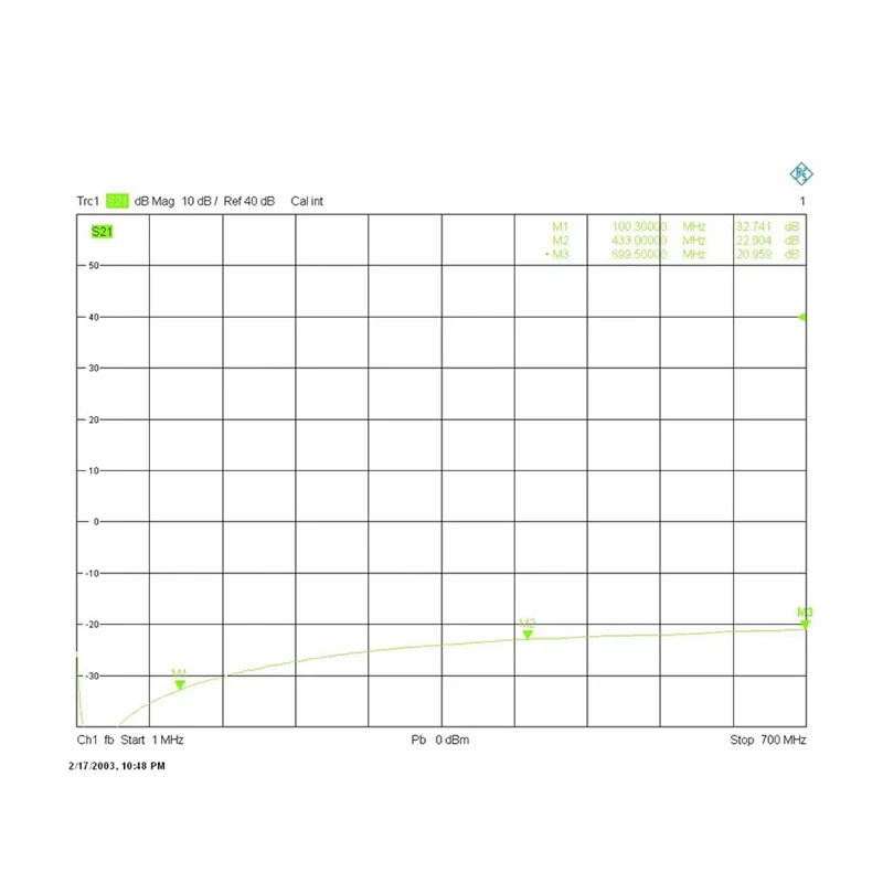 A39Q-1-700Ghz RF Frequency Mixer Up And Down Frequency Converter C/X/KU Band Mixer RF Accessory SMA Power Splitter