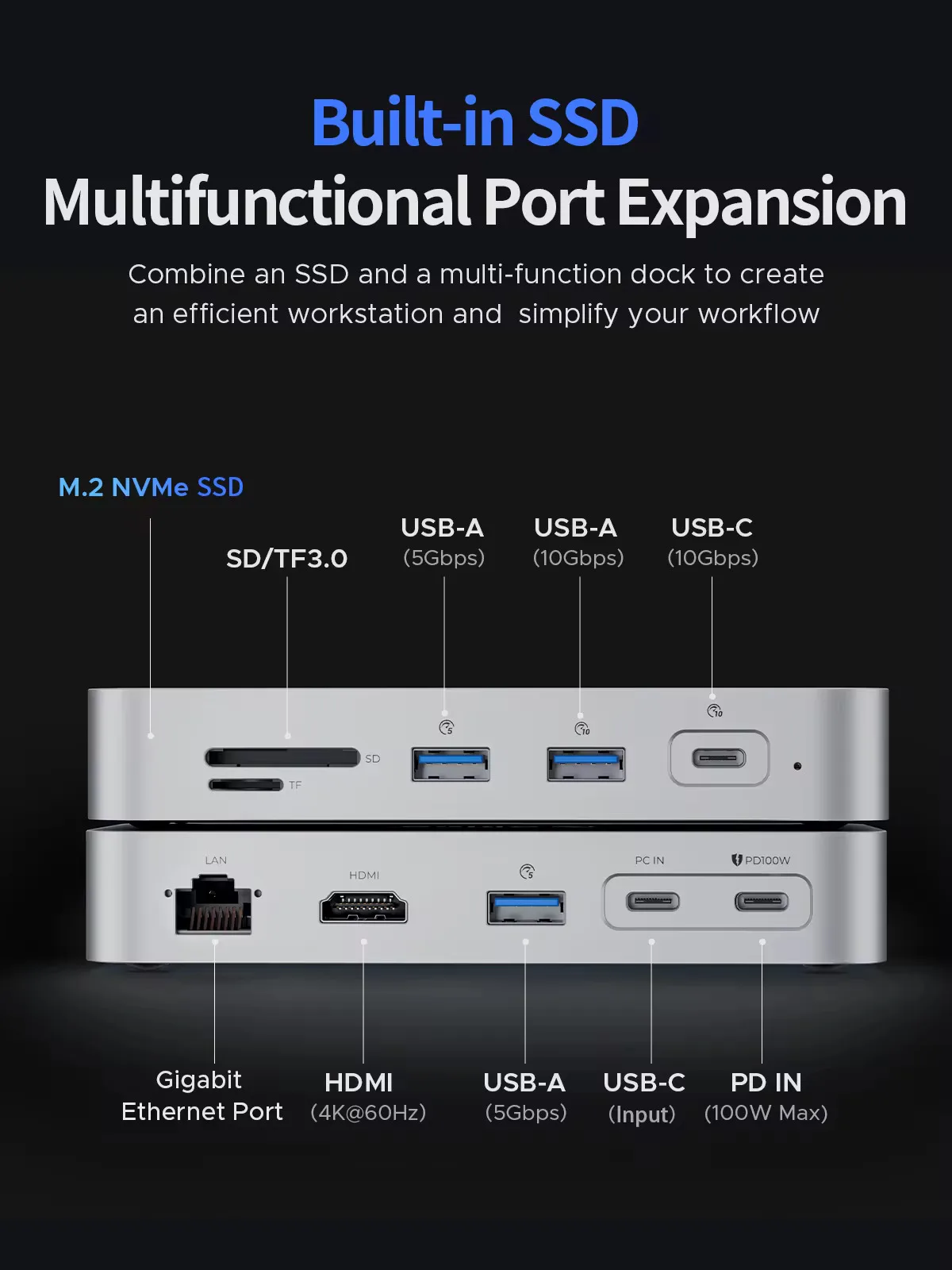 ORICO-Tipo C para adaptador compatível com HDMI, Docking Station, 4K @ 60Hz, Data Link, PSSD 2TB, SSD externo, USB 3.2, Gen2, HUB para MacBook