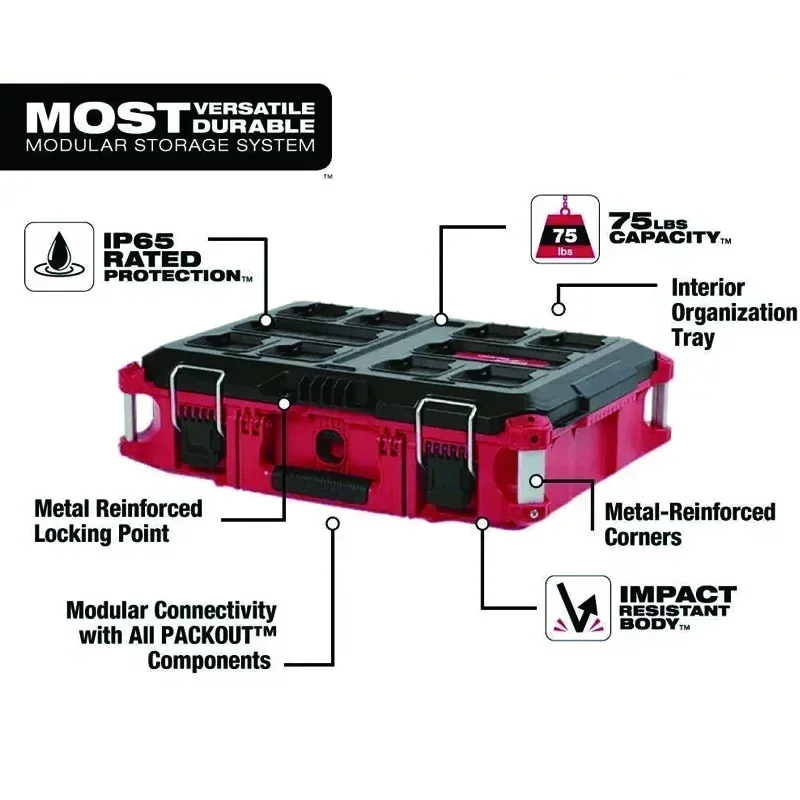 Milwaukee 48-22-8424 75-Pound Capacity Polymer Packout Durable Standard Tool Box Milwaukee Cordless Drill Tool Case