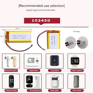 103450 Batterie von Lithium -wiederaufladbar hoher Kapazität 2000mAh 3,7 V für PS4 GPS -Bluetooth -Kameras Highlight Electricity Bank 12 Hauptverkauf Batterie 3 7V 2000mah - №9