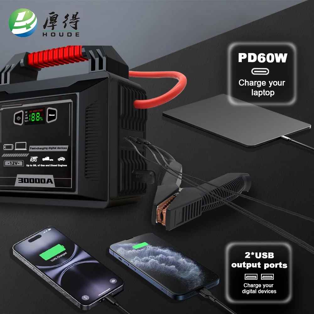 Emergency Car Jump Starter 12V 32000mAh Car Battery Charger Quick Start Booster with LED Light for All Gas Diesel Engines