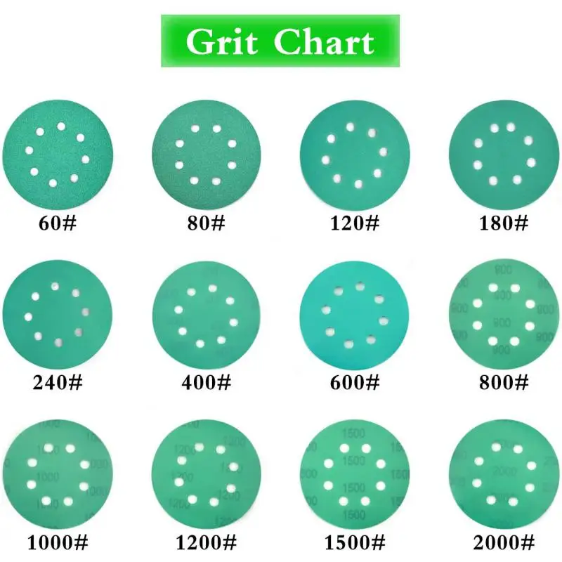 Шлифовальные диски 5 дюймов, Зернистость 40-2000, наждачная бумага для влажной сухой наждачной бумаги, орбитальная шлифовальная бумага с петлей
