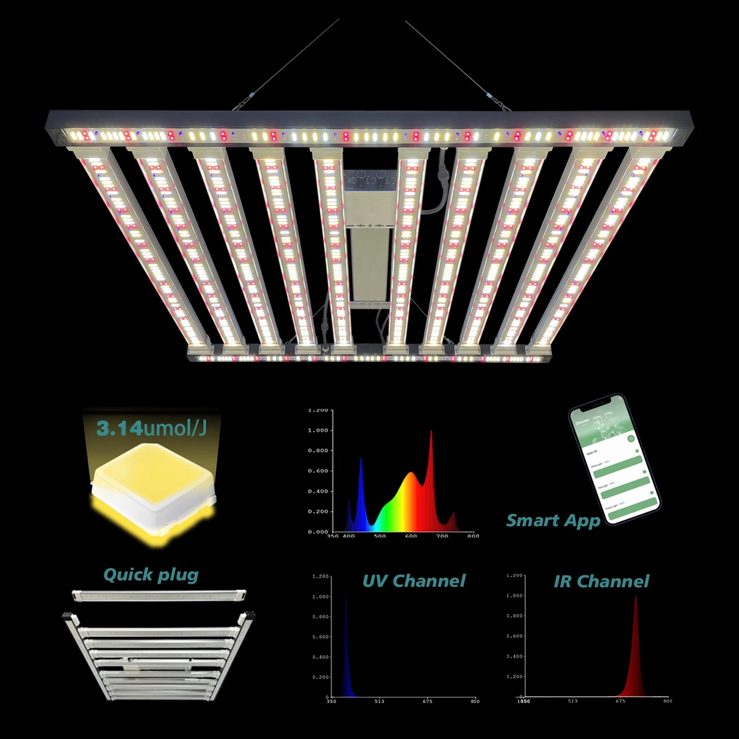 

Original LM301H Evo Mint 1000W Balanced PPFD Led Grow Light UV IR Samsung Smart App 3 Channel Indoor Grow Led Lights