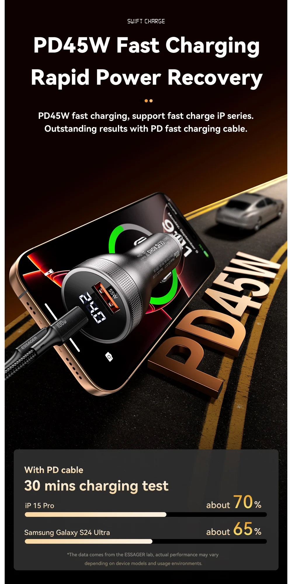 Essager 100W Auto-Ladegerät USB C Schnellladung PD 45W für iPhone 15 Pro 14 Xiaomi Poco Samsung Galaxy S24 Schnellladegerät – Detail 4