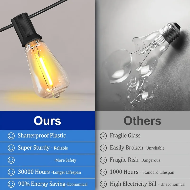 Stringa solare da esterno 240FT/180FT/120FT/100FT/60FT e 25FT con porta USB e telecomando Lampadine a LED per patio solare per portico