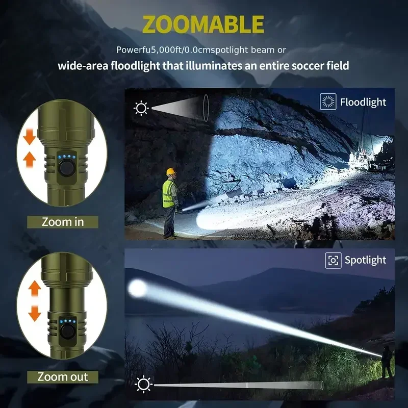 New 3000 LM Flashlight Outdoor Zoom Rechargeable Flashlights, All-aluminum Alloy, Can Light Up The Flame, Super High Power Torch image 4