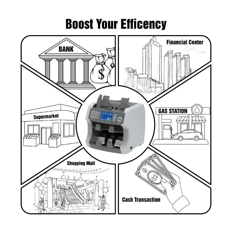 أحدث عداد النقود لعام 2025 مع طابعة سريعة متعددة العملات ذات قيمة مختلطة 2 CIS كشف TFT عرض متقدم للوقاية من الاحتيال