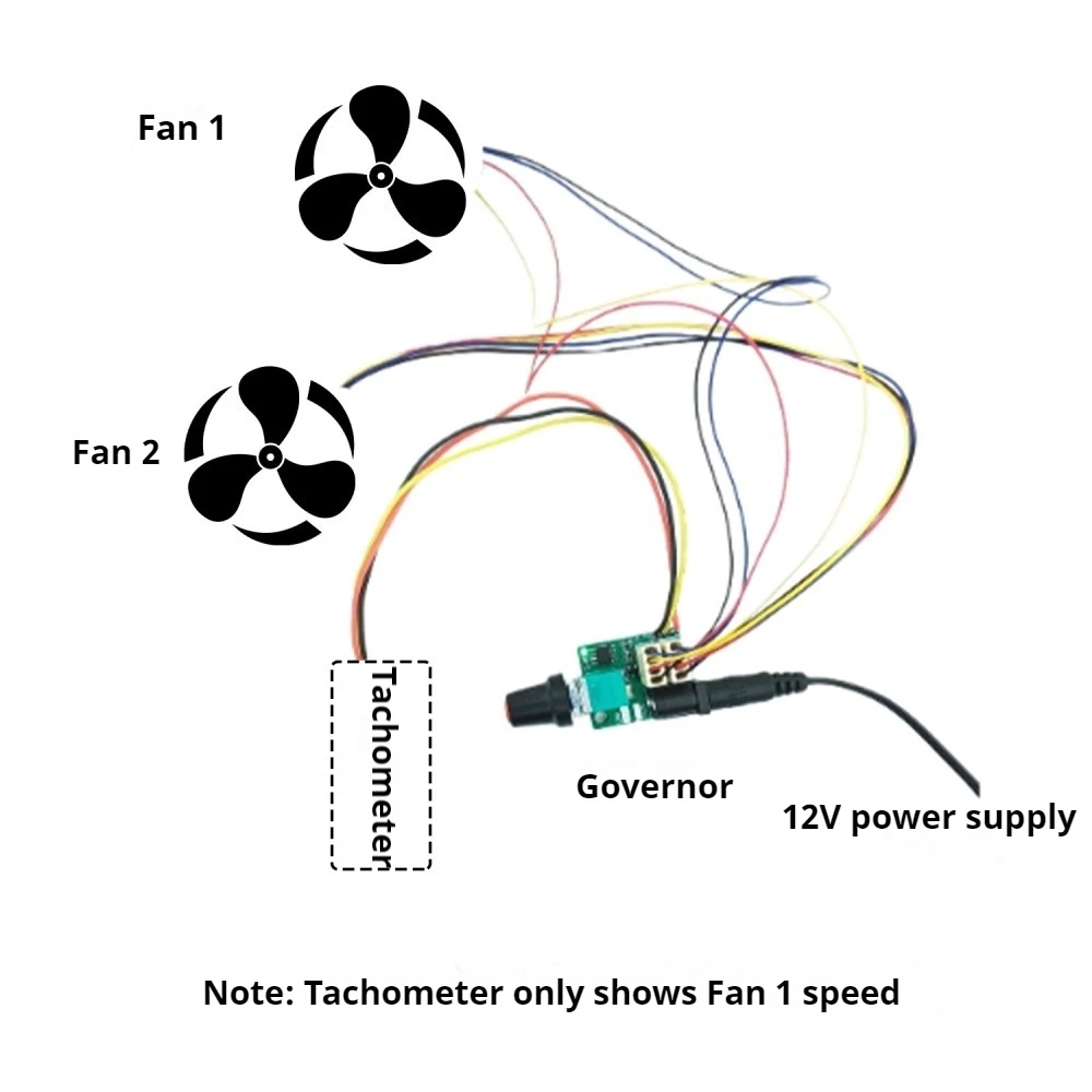 12V PWM Fan Adjustable Speed Controller with Potentiometer Knob Switch 5A Dual-Way 4 Wires DC Motor Driver Speed Governor
