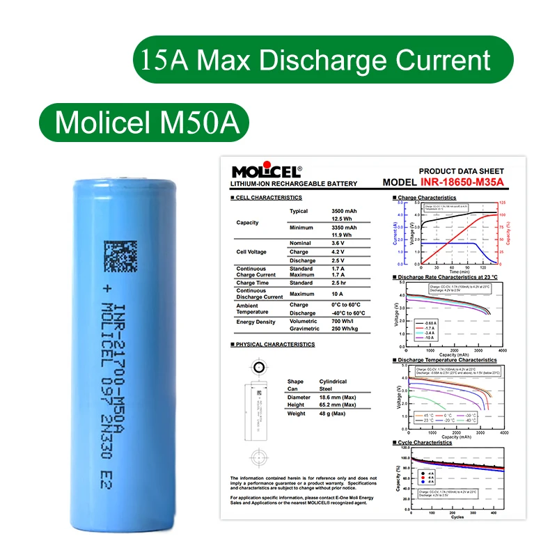 Original Molicel M50A 21700 Battery 5000mAh 3.6V 18Wh Rechargeable Lithium INR21700 Batteries High Capacity for Digital Products