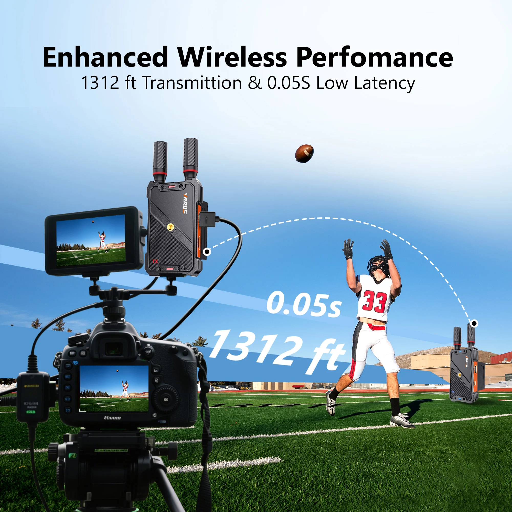 

5G Wireless HMDI Extender Kit Transmitter Receiver UVC Capture Function supports Battery for Indoor Outdoor OBS Live Streaming