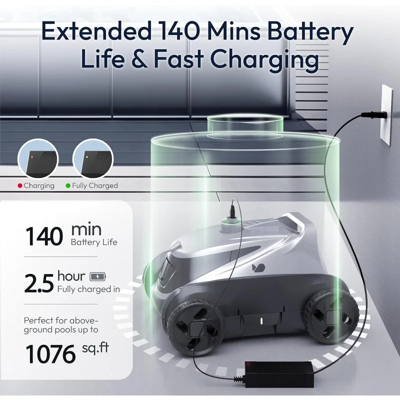 Cordless Robotic Pool Cleaner, Pool Vacuum w/ Unmatched Bluehole Suction, Dual Motors, DirtLock 2.0, Self-Parking,140Min Runtime