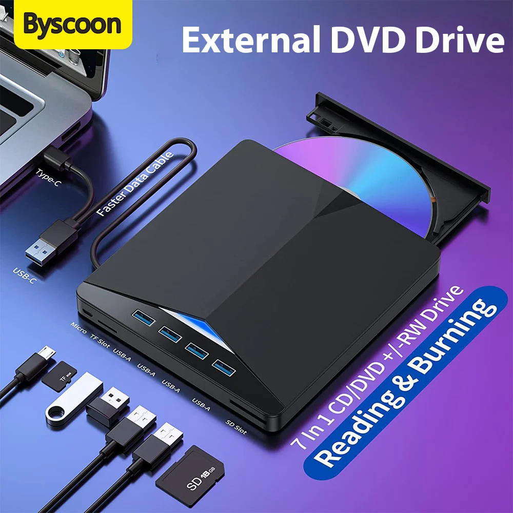 Can You Really Use an External CD-ROM with Linux? Here's What Actually Works