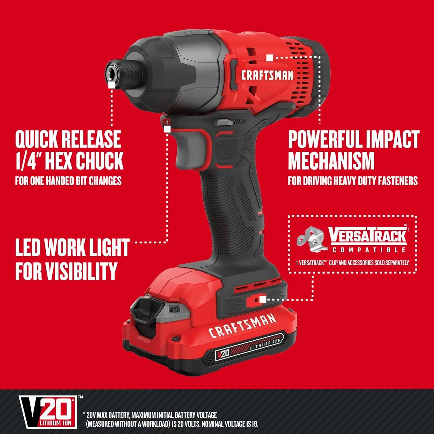 20V MAX Impact Driver Kit, 1/4 Inch, 2,800 RPM, LED Work light, Battery and Charger Included (CMCF800C1)