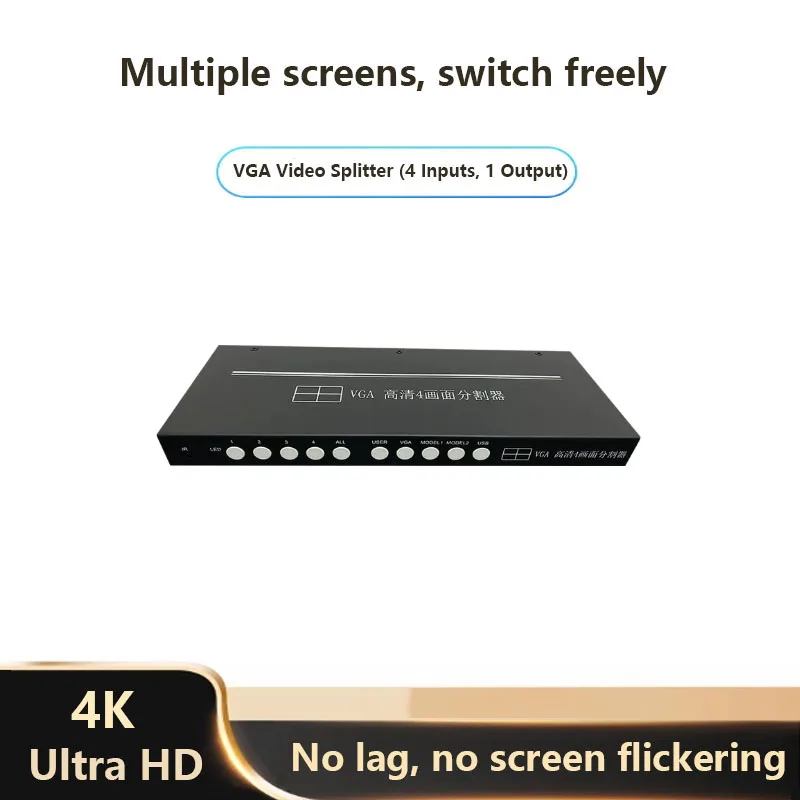 VGA 4 Input 1 Output Quad Screen Splitter 1080P Seamless Switch Picture in Picture Video Distributor Ethernet Software Control