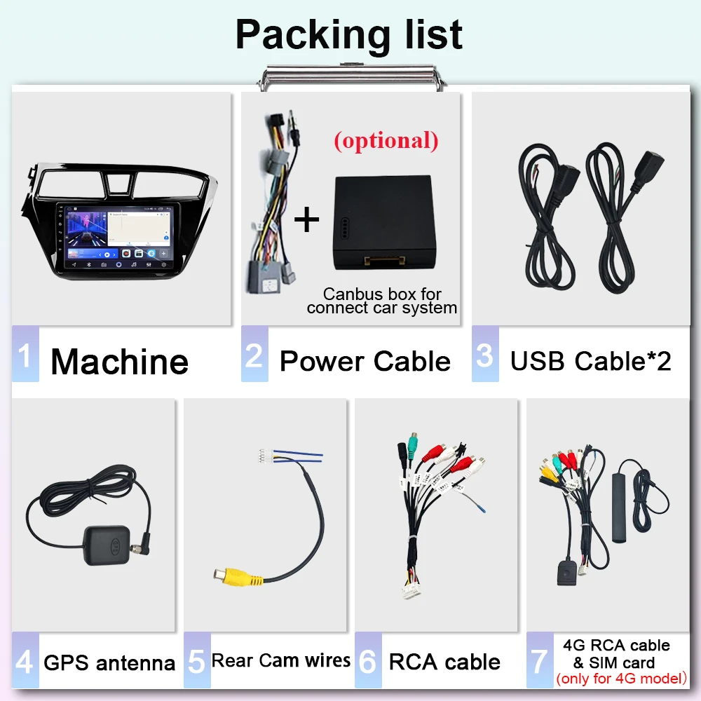 Android 15 Cpu Hdr …