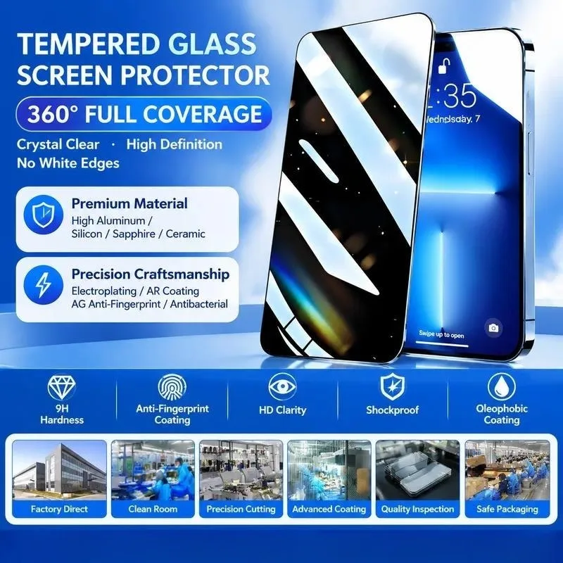 for Apple iPhone 16 Pro 15 Pro Tempered Glass Screen Protector 360 Anti Peeping Full Coverage Ultra Clear Eye Protection Film