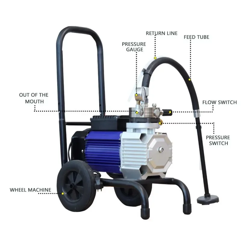 Professional Industrial Airless Paint Sprayer Machine Low Noise Electric with Pressure Feed 220V Electric Pump