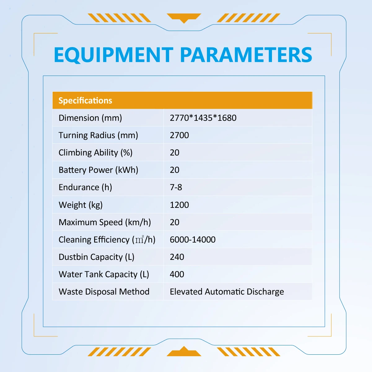 2024 Robot di pulizia intelligente commerciale per hotel verificato con navigazione autonoma di nuovo arrivo