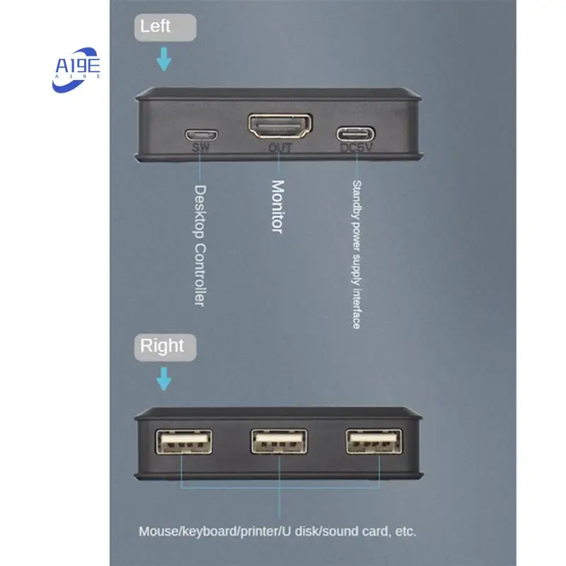 

A19E-Host Parts 4 Port -Compatible KVM Switch 4K USB KVM Switcher 4 In 1 Out Hot Share USB For Mouse Keyboard For Win7 Win10