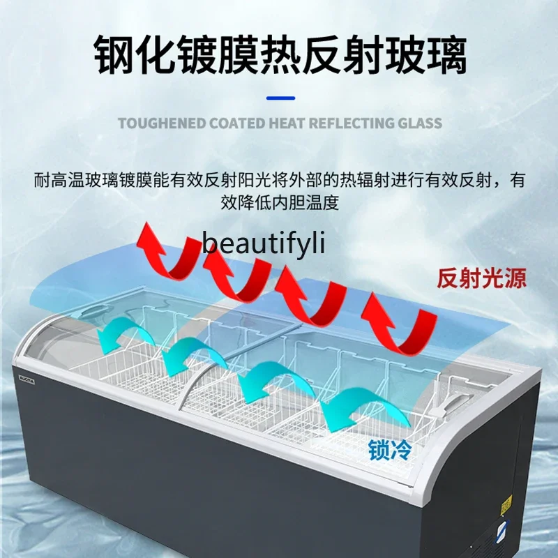 A01 Combinación de congelador grande comercial Gabinete de isla horizontal Congelador de supermercado de congelación rápida, vitrina