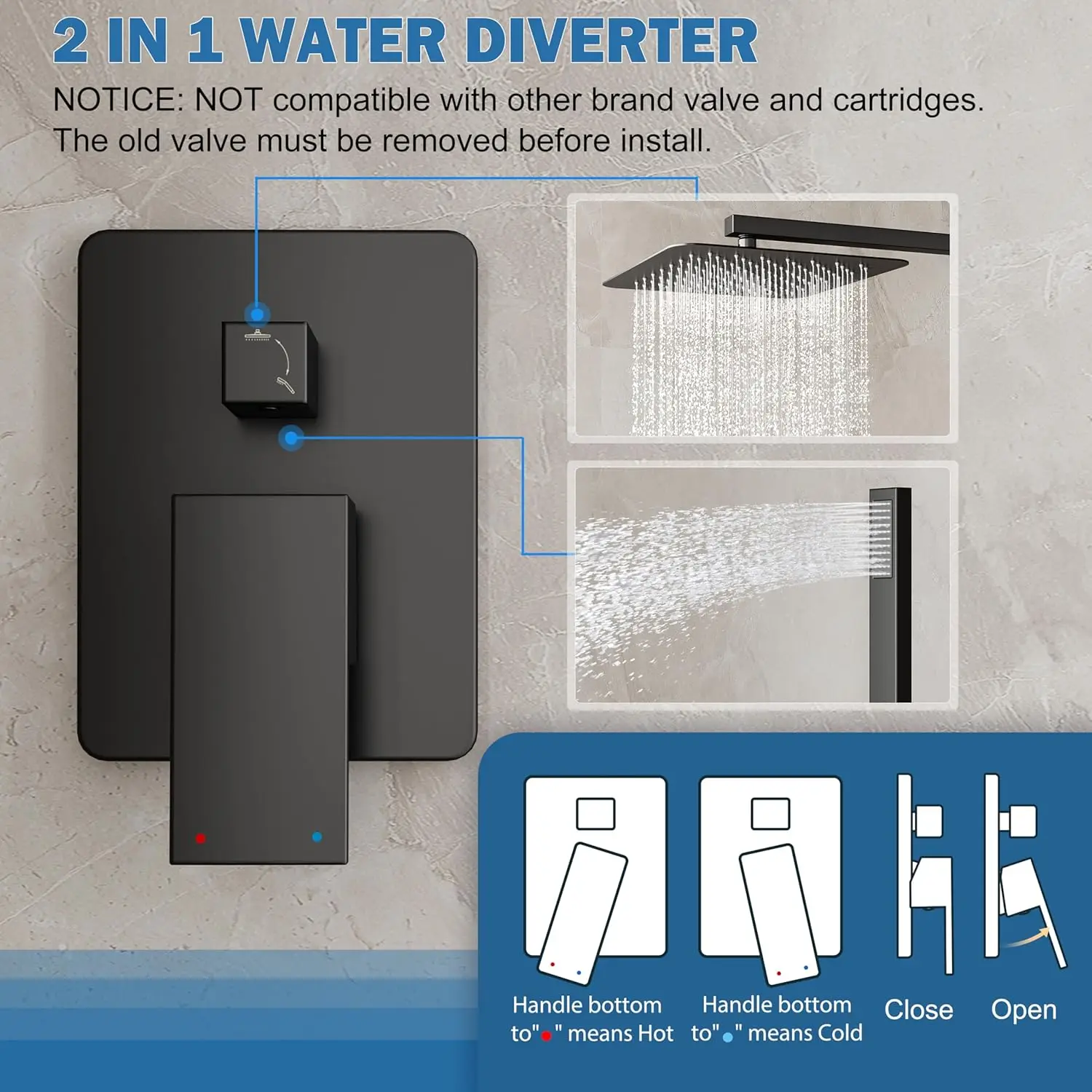 Matte Black Shower System with 10-Inch Rain Head and Handheld Spray, High-Pressure Wall Mounted Set